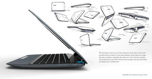 手繪電子產品 創意與科技的完美融合