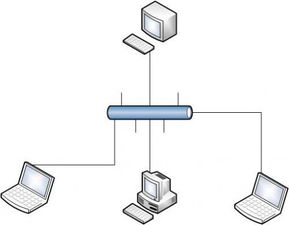 電子產品世界 創新、變革與未來展望